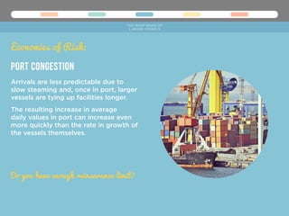 Economies of Risk:
Do you have enough reinsurance limit?
THE WIDE WAKE OF
LARGER VESSELS
Arrivals are less predictable due to
slow steaming and, once in port, larger
vessels are tying up facilities longer.
The resulting increase in average
daily values in port can increase even
more quickly than the rate in growth of
the vessels themselves.
Port Congestion
 