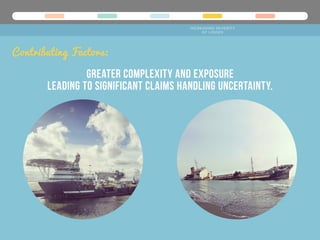 INCREASING SEVERITY
OF LOSSES
Greater complexity and exposure
leading to significant claims handling uncertainty.
Contributing Factors:
 
