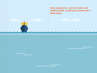 New exposures, such as Cyber and
Political Risk, continue to evolve on a
daily basis.
 