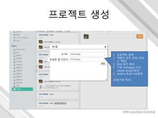 프로젝트 생성
유일한 앱 아이디
1. 프로젝트 등록
2. 개발자 공간 생성 (리눅
스 계정)
3. SVN 공간 생성
4. 기본 archetype 으로
maven project생성
5. Jenkins Build Job생성
(비동기로 처리)
 