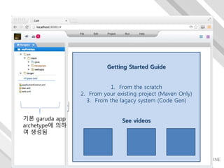 기본 garuda app
archetype에 의하
여 생성됨
Getting Started Guide
1. From the scratch
2. From your existing project (Maven Only)
3. From the lagacy system (Code Gen)
See videos
 