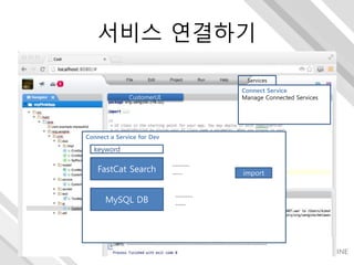 서비스 연결하기
CustomerUI.
Build
Services
Connect Service
Manage Connected Services
Connect a Service for Dev
FastCat Search
MySQL DB
keyword
……….
……
……….
……
import
 