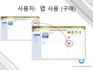 사용자: 앱 사용 (구매)
 