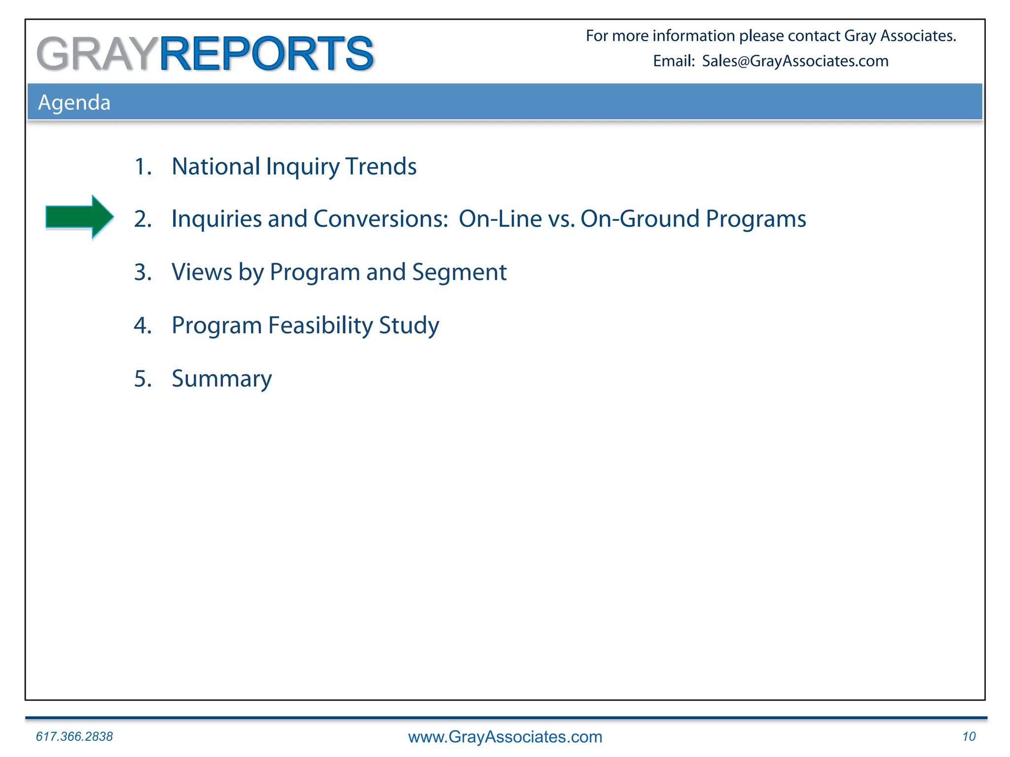 617.366.2838 www.GrayAssociates.com 10
GRAY
For more information please contact Gray Associates.
Email: Sales@GrayAssociates.com
Agenda
1.  National Inquiry Trends
2.  Inquiries and Conversions: On-Line vs. On-Ground Programs
3.  Views by Program and Segment
4.  Program Feasibility Study
5.  Summary
 