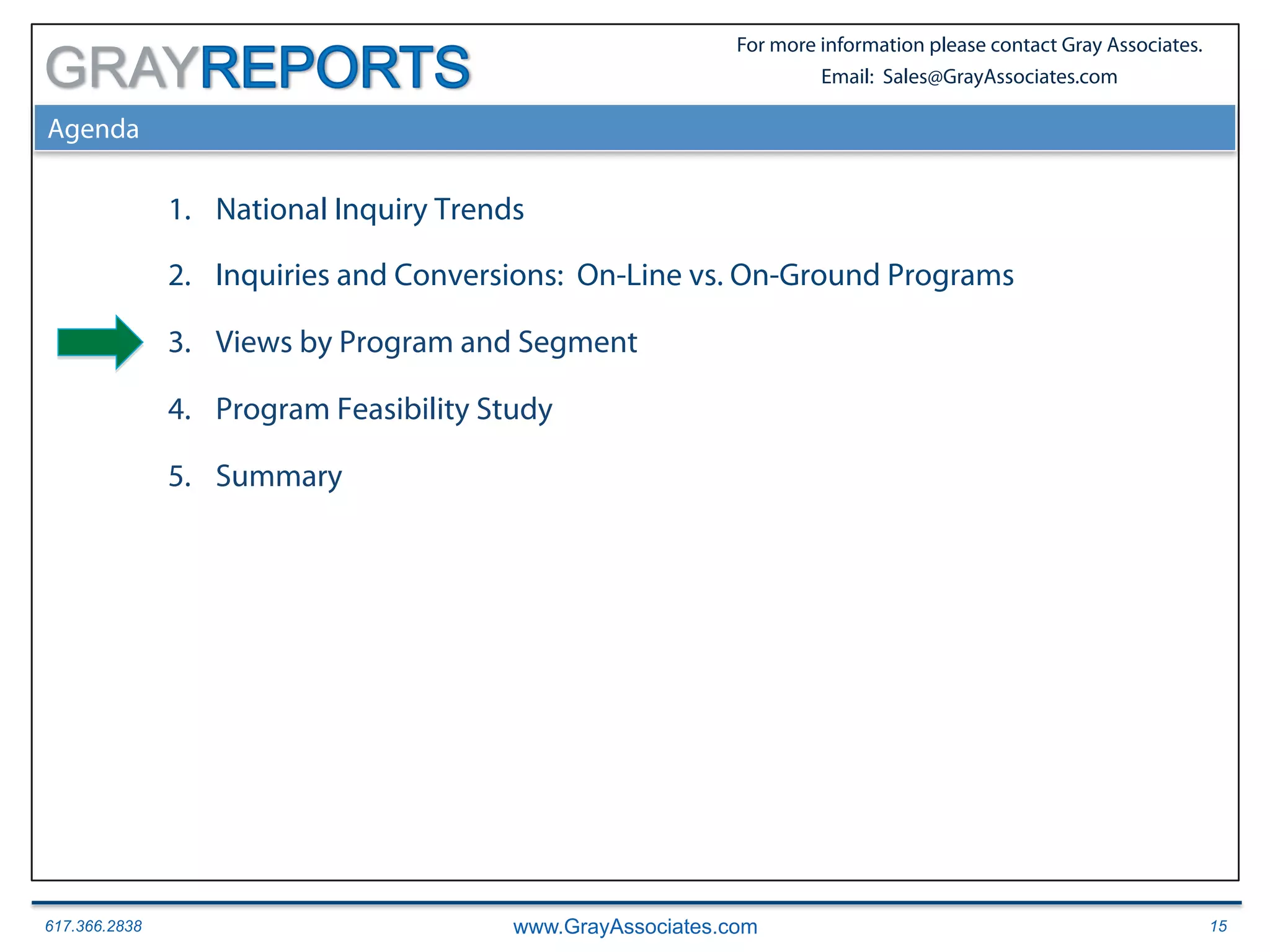 617.366.2838 www.GrayAssociates.com 15
GRAY
For more information please contact Gray Associates.
Email: Sales@GrayAssociates.com
Agenda
1.  National Inquiry Trends
2.  Inquiries and Conversions: On-Line vs. On-Ground Programs
3.  Views by Program and Segment
4.  Program Feasibility Study
5.  Summary
 