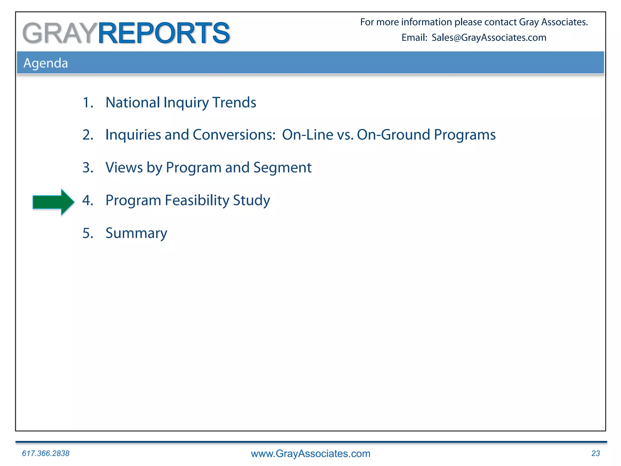 617.366.2838 www.GrayAssociates.com 23
GRAY
For more information please contact Gray Associates.
Email: Sales@GrayAssociates.com
Agenda
1.  National Inquiry Trends
2.  Inquiries and Conversions: On-Line vs. On-Ground Programs
3.  Views by Program and Segment
4.  Program Feasibility Study
5.  Summary
 