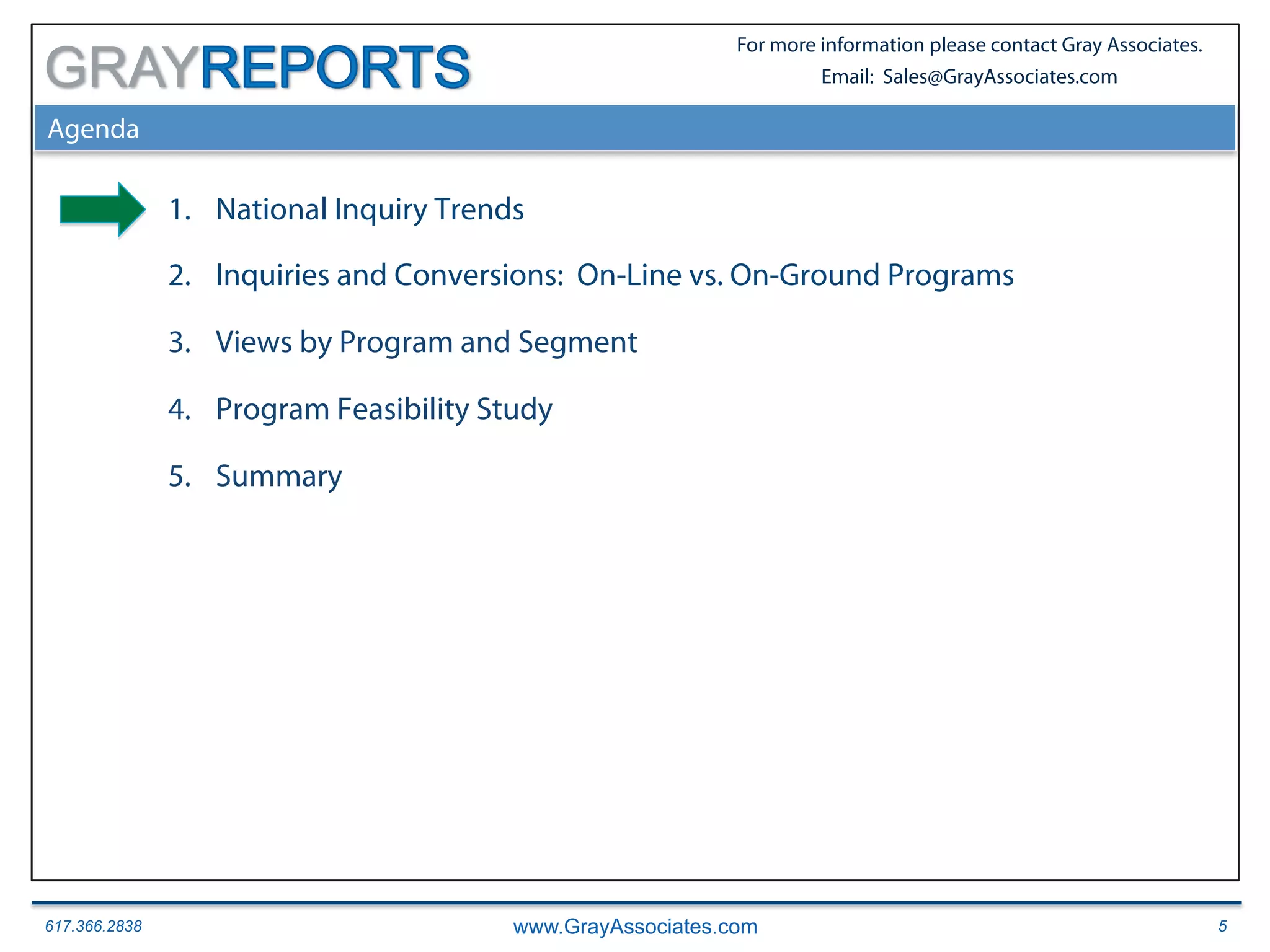 617.366.2838 www.GrayAssociates.com 5
GRAY
For more information please contact Gray Associates.
Email: Sales@GrayAssociates.com
Agenda
1.  National Inquiry Trends
2.  Inquiries and Conversions: On-Line vs. On-Ground Programs
3.  Views by Program and Segment
4.  Program Feasibility Study
5.  Summary
 