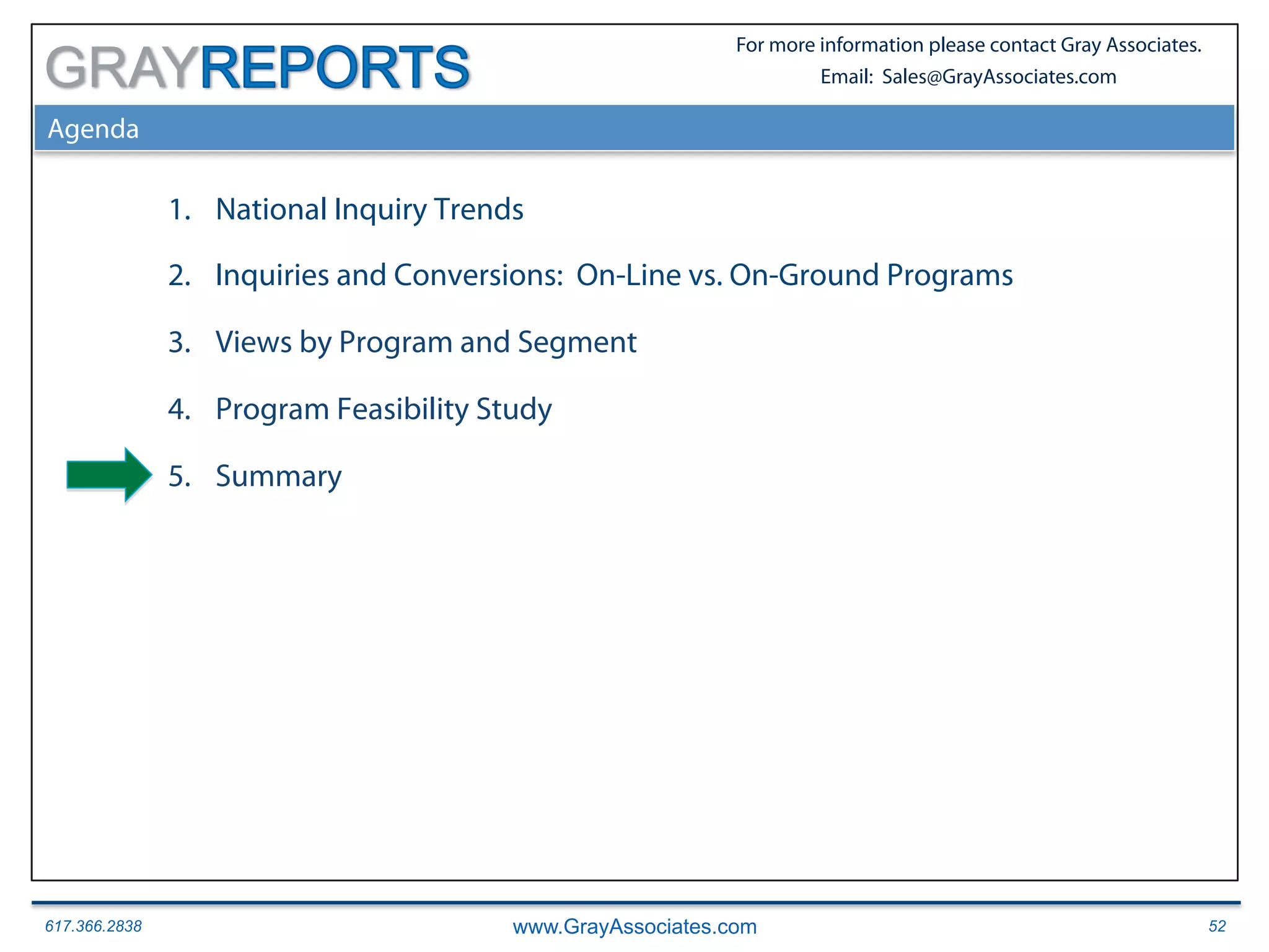 617.366.2838 www.GrayAssociates.com 52
GRAY
For more information please contact Gray Associates.
Email: Sales@GrayAssociates.com
Agenda
1.  National Inquiry Trends
2.  Inquiries and Conversions: On-Line vs. On-Ground Programs
3.  Views by Program and Segment
4.  Program Feasibility Study
5.  Summary
 