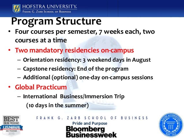 nyu part time mba essay 3 Sample mba admissions essays - accepted by stern and nyu (courtesy of essayedge) 1 think about the decisions you have made in your life. nyu part time mba essay 3 Sample mba admissions essays - accepted by stern and nyu (courtesy of essayedge) 1 think about the decisions you have made in your life.