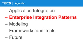 Eip Pattern Enterprise Integration Patterns Revisited (EIP) for the Era of Big Data ...