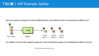 Eip Pattern Enterprise Integration Patterns Revisited (EIP) for the Era of Big Data ...