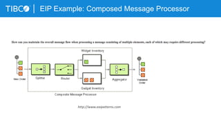 Eip Pattern Enterprise Integration Patterns Revisited (EIP) for the Era of Big Data ...