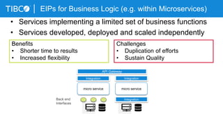Enterprise Integration Patterns Revisited (EIP) for the Era of Big Data ...
