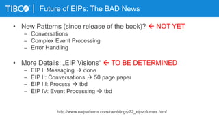 Enterprise Integration Patterns Revisited (EIP) for the Era of Big Data ...