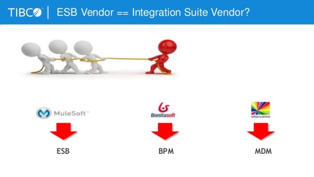 enterprise integration patterns book pdf