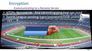 © 2015 AT&T Intellectual Property. All rights reserved. AT&T, the AT&T logo and all other marks contained herein are trademarks of AT&T Intellectual Property and/or AT&T affiliated companies. All other
marks contained herein are the property of their respective owners. Information contained herein is not an offer, commitment, representation or warranty by AT&T and is subject to change. Mention of a
specific company or entity is not an endorsement by AT&T.
Encryption
Communicating to a Remote Server
• HTTP: Not secure. Any eavesdropping tool can read
• Sports League sending login/password/DOB unencrypted
https://www.flickr.com/photos/compujeramey/244345344/
 