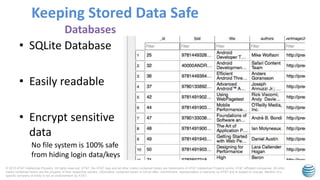 © 2015 AT&T Intellectual Property. All rights reserved. AT&T, the AT&T logo and all other marks contained herein are trademarks of AT&T Intellectual Property and/or AT&T affiliated companies. All other
marks contained herein are the property of their respective owners. Information contained herein is not an offer, commitment, representation or warranty by AT&T and is subject to change. Mention of a
specific company or entity is not an endorsement by AT&T.
• SQLite Database
• Easily readable
• Encrypt sensitive
data
Keeping Stored Data Safe
Databases
No file system is 100% safe
from hiding login data/keys
 