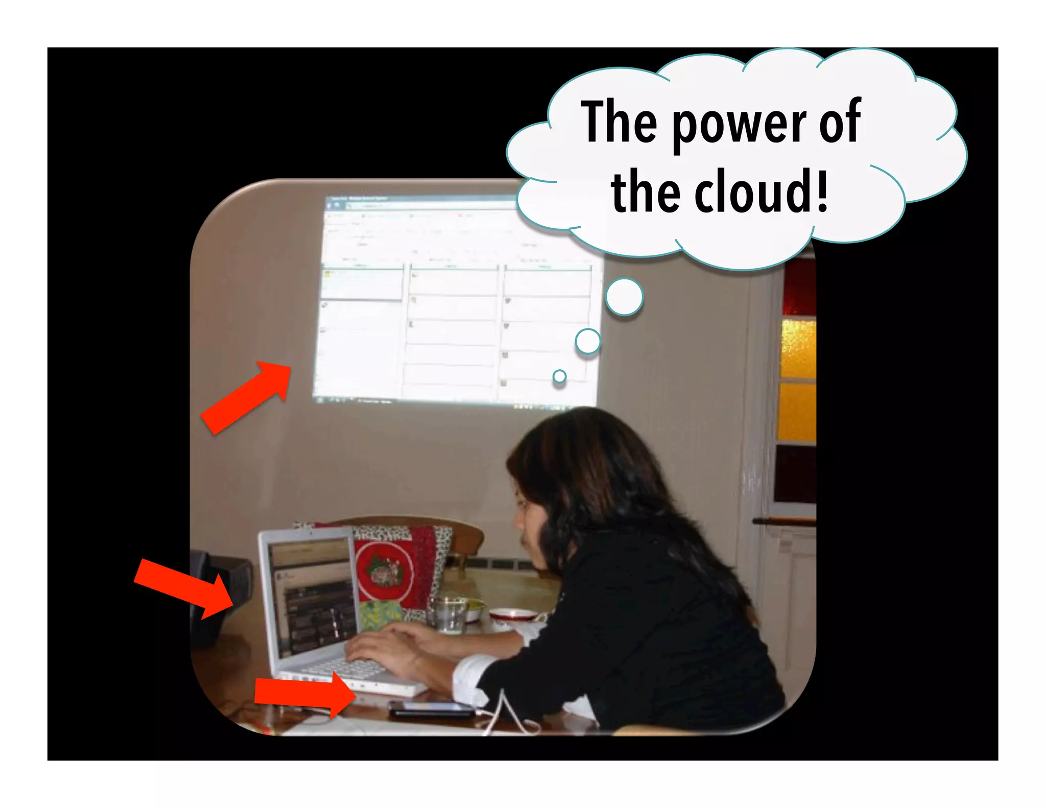 The power of
the cloud!
