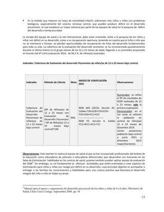 13
 En la medida que mejoran las tasas de mortalidad infantil, sobreviven más niños y niñas con problemas
biológicos, especialmente del sistema nervioso central, que pueden producir déficit en el desarrollo
psicomotor, lo cual establece un mayor esfuerzo por parte de los equipos de salud en la pesquisa de déficit
del desarrollo a temprana edad.
La mirada del equipo de salud y la red intersectorial, debe estar orientada, tanto a la pesquisa de los niños y
niñas con déficit en su desarrollo, como a su recuperación oportuna, teniendo en cuenta que el niño o niña que
no se interviene a tiempo, se pierden oportunidades de recuperación de hitos del desarrollo fundamentales
para toda su vida. La cobertura de la evaluación del desarrollo sicomotor se ha incrementado paulatinamente
durante el último trienio en el grupo etareo de los 12 a 23 meses de edad, llegando a un promedio proyectado
en función del 4º corte evaluación 2014, de 94,2 % de niños(as) evaluados.
Indicador: Cobertura de Evaluación del desarrollo Psicomotor de niños/as de 12 a 23 meses bajo control.
Indicador Método de Cálculo Meta
MEDIO DE VERIFICACIÓN
DEIS
Observaciones
Cobertura de
Evaluación del
Desarrollo
Psicomotor de
niños(as) de
12 a 23 meses
bajo control
(Nº de Niños(as) de
12 a 23 meses con
Evaluación de
Desarrollo Psicomotor
/ Nº de Niños(as) 12 a
23 meses bajo
control)*100
94%
REM A03 (2015). Sección A2.
Celdas F18+G18+F19+G19+
F20+G20+F21+G21
------------------------------
REM P2. Sección A. Celdas
V11+W11+X11+Y11
Numerador: se utiliza
el Nº de resultados de
EEDP realizadas de 12
a 23 meses, solo la
primera evaluación.
Denominador: en el
1er corte se utilizará
la población en
control de niños(as)
12 a 23 meses de
Diciembre 2014.
Cortes posteriores
población bajo control
a junio 2015 y
diciembre 2015
respectivamente.
Observaciones: Este examen lo realiza el equipo de salud al que se han incorporado profesionales del ámbito de
la educación como educadoras de párvulos o educadoras diferenciales que desarrollan sus funciones en las
Salas de Estimulación habilitadas en los centros de salud, quienes también pueden aplicar pautas de evaluación
del DSM
4
. Sin embargo, su rol fundamental es efectuar actividades que estén orientadas a crear espacios de
estimulación para niños y niñas con rezago y/o déficit en su desarrollo, cuyo principal objetivo es acompañar y
entregar a las familias los conocimientos y habilidades para una crianza positiva que favorezca el desarrollo
integral del niño o niña en todas sus áreas.
4
Manual para el apoyo y seguimiento de desarrollo psicosocial de los niños y niñas de 0 a 6 años. Ministerio de
Salud, Chile Crece Contigo. Septiembre 2008: pp. 54
 