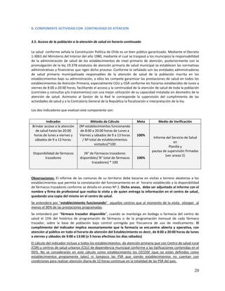 20
B. COMPONENTE ACTIVIDAD CON CONTINUIDAD DE ATENCION
3.5. Acceso de la población a la atención de salud en horario continuado
La salud conforme señala la Constitución Política de Chile es un bien público garantizado. Mediante el Decreto
1-3063 del Ministerio del Interior del año 1980, mediante el cual se traspasó a los municipios la responsabilidad
de la administración de salud de los establecimientos de nivel primario de atención, posteriormente con la
promulgación de la ley 19.378 estatutos de atención primaria de salud municipal se establecen las normativas
administrativas y financieras que rigen dicho proceso. Conforme lo señalado son las entidades administradoras
de salud primaria municipalizada responsables de la atención de salud de la población inscrita en los
establecimientos bajo su administración, a ellos les compete garantizar las prestaciones de salud en todos los
establecimientos de Atención Primaria, especialmente CGU y CGR conforme los horarios establecidos de lunes a
viernes de 8:00 a 20:00 horas, facilitando el acceso y la continuidad de la atención de salud de toda la población
(controles y consultas y/o tratamientos) con una mejor utilización de su capacidad instalada sin desmedro de la
atención de salud. Asimismo al Gestor de la Red le corresponde la supervisión del cumplimiento de las
actividades de salud y a la Contraloría General de la Republica la fiscalización e interpretación de la ley.
Los dos indicadores que evalúan este componente son:
Indicador Método de Cálculo Meta Medio de Verificación
Brindar acceso a la atención
de salud hasta las 20:00
horas de lunes a viernes y
sábados de 9 a 13 horas.
(Nº establecimientos funcionando
de 8:00 a 20:00 horas de Lunes a
Viernes y sábados de 9 a 13 horas
/ Nº total de establecimientos
visitados)*100
100%
Informe del Servicio de Salud
en
Planilla y
pautas de supervisión firmadas
(ver anexo 2)
Disponibilidad de fármacos
trazadores
(N° de Fármacos trazadores
disponibles/ N° total de fármacos
trazadores) * 100
100%
Observaciones: El informe de las comunas de su territorio debe basarse en visitas a terreno aleatorias a los
establecimientos que permita la constatación del funcionamiento en el horario establecido y la disponibilidad
de fármacos trazadores conforme se detalla en anexo Nº 2. Dicho anexo, debe ser adjuntado al informe con el
nombre y firma de profesional que realiza la visita y de quien entrega la información en el centro de salud,
quedando una copia del mismo en el centro de salud.
Se entenderá por “establecimiento funcionando” aquellos centros que al momento de la visita otorgan al
menos el 90% de las prestaciones programadas.
Se entenderá por “fármaco trazador disponible”, cuando se mantenga en bodega o farmacia del centro de
salud el 15% del histórico de programación de fármacos o de la programación mensual de cada fármaco
trazador, sobre la base de población bajo control corregida por frecuencia de uso de medicamento. El
cumplimiento del indicador implica necesariamente que la farmacia se encuentre abierta y operativa, con
atención al público en todo el horario de atención del Establecimiento es decir, de 8:00 a 20:00 horas de lunes
a viernes y sábados de 9:00 a 13:00 (o 5 horas efectivas los días sábados)
El cálculo del indicador incluye a todos los establecimientos de atención primaria que son Centro de salud rural
(CSR) y centros de salud urbanos (CSU) de dependencia municipal conforme a las tipificaciones contenidas en el
DEIS. No se considerarán en este cálculo como establecimiento los CECOSF (que no están definidos como
establecimientos propiamente tales) ni tampoco las PSR que siendo establecimientos no cuentan con
condiciones para realizar atención diaria de 12 horas continuas en la totalidad de las PSR del país.
 
