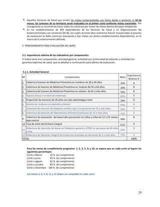 24
 Aquellos Servicios de Salud que envíen las metas comprometidas con fecha desde o posterior al 10 de
marzo, las comunas de su territorio serán evaluadas en el primer corte conforme metas nacionales. Por
consiguiente se recomienda hacer todos los esfuerzos por enviar las metas dentro del plazo establecido.
 En los establecimientos de APS dependientes de los Servicios de Salud y en Organizaciones No
Gubernamentales con convenios DFL36, los cuales durante años anteriores fueron incorporados al proceso
de evaluación se debe continuar avanzando y fijar metas con dichos establecimientos dependientes, en el
marco de lo anteriormente definido.
5. PROCEDIMIENTO PARA EVALUACIÓN DEL IAAPS
5.1. Importancia relativa de los indicadores por componentes.
El Índice tiene tres componentes: actividad general, actividad con continuidad de atención y actividad con
garantías explícitas de salud, que se detallan a continuación para efectos de evaluación:
5.1.1. Actividad General
Nº Componentes Meta
Importancia
Relativa %
1 Cobertura Examen de Medicina Preventiva en hombres de 20 a 44 años 25% 8
2 Cobertura de Examen de Medicina Preventiva en mujeres de 45 a 64 años 26% 8
3 Cobertura de Examen de Medicina Preventiva en adultos de 65 y más años 55% 8
4 Ingreso precoz a control de embarazo 87% 8
5 Proporción de menores de 20 años con alta odontológica total 24% 8
6 Gestión de reclamos en atención primaria 97% 8
7 Cobertura de atención de Diabetes mellitus tipo 2 en personas de 15 y más años. 55% 9
8 Cobertura de atención de Hipertensión Arterial en personas de 15 y más años. 71% 9
9
Cobertura de evaluación del desarrollo psicomotor en niños y niñas de 12 a 23 meses
bajo control 94%
8
10 Tasa de visita domiciliaria Integral 0,22 9
11
Cobertura de Atención de Asma en Población general y EPOC en personas de 40 años
y más
22%
8
12 Cobertura de Atención Integral de trastornos mentales en personas de 5 y más años. 17% 9
TOTAL 100%
Para las metas de cumplimiento progresivo: 1, 2, 3, 5, 9, y 10, se espera que en cada corte se logren los
siguientes porcentajes:
Corte a Marzo 10 % de cumplimiento
Corte a junio 45 % de cumplimiento
Corte a agosto 65 % de cumplimiento
Corte a octubre 83 % de cumplimiento
Corte a Diciembre 100 % de cumplimiento
Las metas 4, 6, 7, 8, 11 y 12 deben ser cumplidas en cada corte.
 