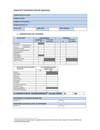 Anexo Nº 2: Formulario visita de supervisión
NOMBRE SERVICIO DE SALUD :
NOMBRE COMUNA:
NOMBRE ESTABLECIMIENTO :
NOMBRE DIRECTOR / RA:
FECHA VISITA HORA VISITA HORA APERTURA:
1. CONTINUIDAD DE ATENCION
PRESTACIONES PROGRAMACION DISPONIBLE
Programado Nº de cupos
programados Si No
Nº de cupos
según agendaSi No
Morbilidad
Controles de
Crónicos
Cardiovascular
Respiratorio
Controles de Salud
Examen de salud preventivos
Procedimientos
Exámenes
Odontología
Salud Mental
Farmacia (Si / No)
PNAC (Si / No)
Recurso humano en continuidad
de atención
En continuidad de atención
(marque si/no)
Si No
Medico
Odontólogo
Matrona
Enfermera
Nutricionista
Kinesiólogo
Psicólogo
Terapeuta ocupacional
Asistente social
Técnico paramédico
Educadora de párvulos
EL CENTRO ESTÁ EN FUNCIONAMIENTO15
(marque SI/NO) SI: NO:
RESPONSABLE DE ENTREGAR INFORMACIÓN:
Nombre Firma
PROFESIONAL QUE REALIZA VISITA DE SUPERVISIÓN:
Nombre Firma
15
Se entenderá por “funcionamiento” aquellos centros que al momento de la visita otorgan al menos el 90% de las
prestaciones programadas
 