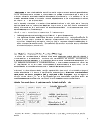 7
Observaciones: Se intencionará el examen en personas que no tengan evaluación preventiva y en quienes lo
soliciten. La construcción del indicador se hará solamente con los EMP realizados en el año, es decir no se
incorporará los de años anteriores. Cada año se deberá lograr una cobertura de 25% en población a la cual no
se le haya realizado el examen, en los últimos 3 años. De manera sumativa, al final de periodo trienal se logrará
una Cobertura de 75% por Servicio de Salud.
Recordar que para el cálculo del 25%, se debe restar a la población de 45 a 64 años, aquella que se encuentra
bajo control en el programa cardiovascular, ya que ella tiene su control de salud al día. Se debe poner especial
atención de no restar dos veces a una persona que tenga las dos patologías. Los casos se sumarán de forma
acumulativa desde enero, hasta cada corte.
Además en mujeres se intencionará la pesquisa activa de riesgo de canceres.
 El Cáncer Cervicouterino se pesquisa precozmente a través de la toma de papanicolau.
 Entre los factores de riesgo para el Cáncer de mama, se pueden mencionar, el antecedente familiar de
cáncer de mama (madre, hermana, tías maternas), antecedentes personales de lesiones pre malignas,
cáncer in situ o invasor, factores endógenos endocrinos (edad de menarquia, edad de menopausia, edad de
primer embarazo), factores hormonales exógenos (terapia de reemplazo hormonal y factores ambientales
(dieta, obesidad, alcohol, sedentarismo).
Meta 3. Cobertura de Examen de Medicina Preventiva del Adulto Mayor
Las acciones del EMP orientadas a la población adulta mayor tienen como objetivo pesquisar, prevenir y
retardar la pérdida de la independencia y autonomía, dado que el elemento que diferencia y marca pronóstico
en la vida de las personas mayores es su estado funcional, el cual es posible establecer, intervenir y mejorar, por
tanto la pesquisa precoz de riesgo de pérdida de funcionalidad es clave en la salud de las personas mayores. Es
así, como también una de las primeras manifestaciones de enfermedades en el adulto mayor son las
alteraciones de la funcionalidad, constituyéndose en el signo de alerta más importante.
La aplicación del EMP en población adulta mayor (ya sea aplicando EFAM o Barthel conforme dependencia de la
persona) es una etapa en el proceso de atención de las personas mayores. La atención integral del adulto
mayor, implica que una vez realizado el EMP se confeccione un Plan de Atención, según los resultados
obtenidos en este examen
2
. Este Plan de Atención debe incorporar los resultados obtenidos y también las
necesidades expresadas por el paciente interviniendo los profesionales del equipo multidisciplinario.
Indicador: Cobertura de Examen de medicina preventiva del Adulto de 65 años y más
Indicador Método de Cálculo Meta
MEDIO DE VERIFICACIÓN
DEIS
Observaciones
Cobertura de
Examen de
Medicina
Preventiva
(EMPAM) del
Adulto de 65
años y más
(N° de adultos de 65 y
más años con Examen
de Medicina
Preventiva /
Población inscrita de
65 años) * 100
55%
REM A02 (2015). Sección B.
Celda Y20 a la AF20 (Suma Ene-
Mar)
---------------------------------
Población inscrita de 65 y más
años validada por FONASA.
Sin Observaciones
2
Ministerio de Salud 2014. Orientación técnica para la atención de salud de las personas mayores en Atención
Primaria.
 