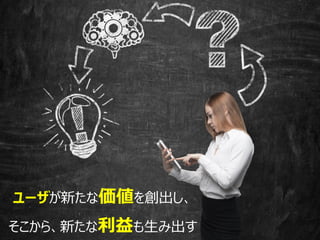 ユーザが新たな価値を創出し、
そこから、新たな利益も生み出す
 