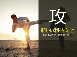 攻新しい利益向上
新しい活用・価値の創出
 