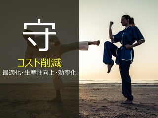 守コスト削減
最適化・生産性向上・効率化
 