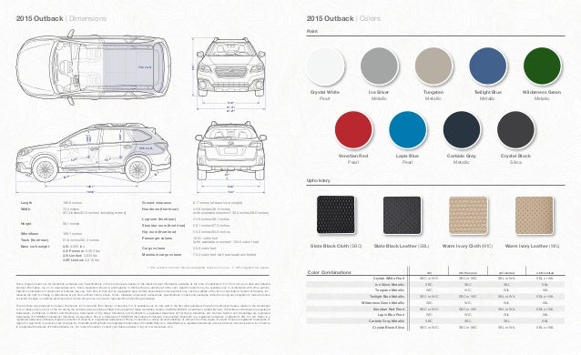 2015 Subaru Outback Features