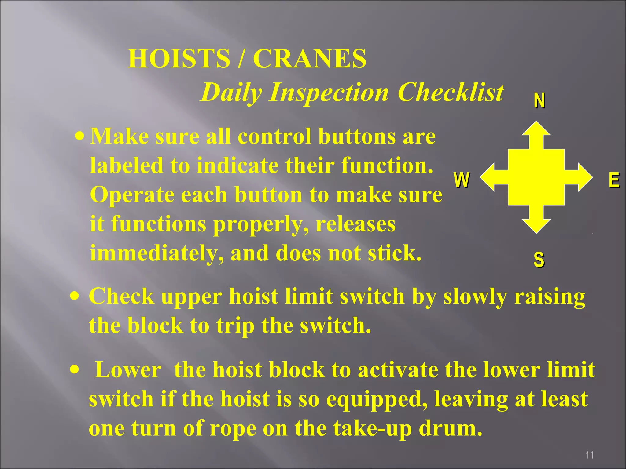 11
HOISTS / CRANES
Daily Inspection Checklist
• Make sure all control buttons are
labeled to indicate their function.
Operate each button to make sure
it functions properly, releases
immediately, and does not stick.
NN
WW
SS
EE
• Check upper hoist limit switch by slowly raising
the block to trip the switch.
• Lower the hoist block to activate the lower limit
switch if the hoist is so equipped, leaving at least
one turn of rope on the take-up drum.
 