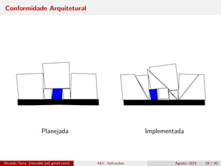 Conformidade Arquitetural
Ricardo Terra (rterrabh [at] gmail.com) AEC: Aplicações Agosto, 2015 29 / 40
Planejada Implementada
 
