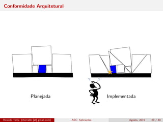 Conformidade Arquitetural
Ricardo Terra (rterrabh [at] gmail.com) AEC: Aplicações Agosto, 2015 29 / 40
Planejada Implementada
 
