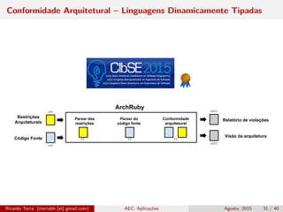 Conformidade Arquitetural – Linguagens Dinamicamente Tipadas
Parser das
restrições
ArchRuby
Restrições
Arquiteturais
Código Fonte
Parser do
código fonte
Conformidade
arquitetural
Relatório de violações
Visão da arquitetura
in1
in2
t1 t2 t3
out1
out2
Ricardo Terra (rterrabh [at] gmail.com) AEC: Aplicações Agosto, 2015 31 / 40
 