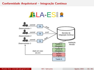 Conformidade Arquitetural – Integração Contínua
Ricardo Terra (rterrabh [at] gmail.com) AEC: Aplicações Agosto, 2015 32 / 40
 
