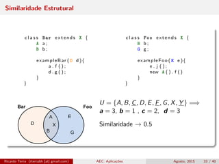 Similaridade Estrutural
c l a s s Bar extends X { c l a s s Foo extends X {
A a ; B b ;
B b ; G g ;
exampleBar ( D d ){ exampleFoo ( E e ){
a . f ( ) ; e . j ( ) ;
d . g ( ) ; new A ( ) . f ()
} }
} }
U = {A, B, C, D, E, F, G, X, Y } =⇒
a = 3, b = 1 , c = 2, d = 3
Similaridade → 0.5
Ricardo Terra (rterrabh [at] gmail.com) AEC: Aplicações Agosto, 2015 33 / 40
 
