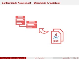 Conformidade Arquitetural – Descoberta Arquitetural
Ricardo Terra (rterrabh [at] gmail.com) AEC: Aplicações Agosto, 2015 36 / 40
 
