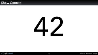 Security. Analytics. Insight.12
Show Context
42
 