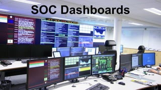 22
SOC Dashboards
 