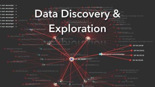 28
Data Discovery &
Exploration
 