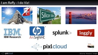 Security. Analytics. Insight.3
I am Raffy - I do Viz!
IBM Research
 