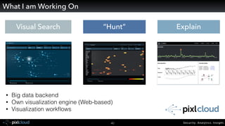Security. Analytics. Insight.40
What I am Working On
Data Stores Analytics Forensics Models Admin
10.9.79.109 --> 3.16.204.150
10.8.24.80 --> 192.168.148.193
10.8.50.85 --> 192.168.148.193
10.8.48.128 --> 192.168.148.193
10.9.79.6 --> 192.168.148.193
10.9.79.6
10.8.48.128
80
53
8.8.8.8
127.0.0.1
Anomalies
Decomposition
Data
Seasonal
Trend
Anomaly Details
“Hunt” ExplainVisual Search
• Big data backend
• Own visualization engine (Web-based)
• Visualization workﬂows
 