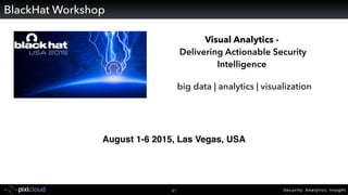 Security. Analytics. Insight.41
BlackHat Workshop
Visual Analytics -
Delivering Actionable Security
Intelligence
August 1-6 2015, Las Vegas, USA
big data | analytics | visualization
 
