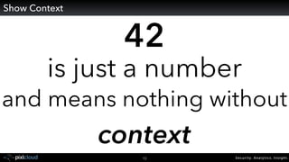 Security. Analytics. Insight.
42
is just a number
and means nothing without
context
13
Show Context
 