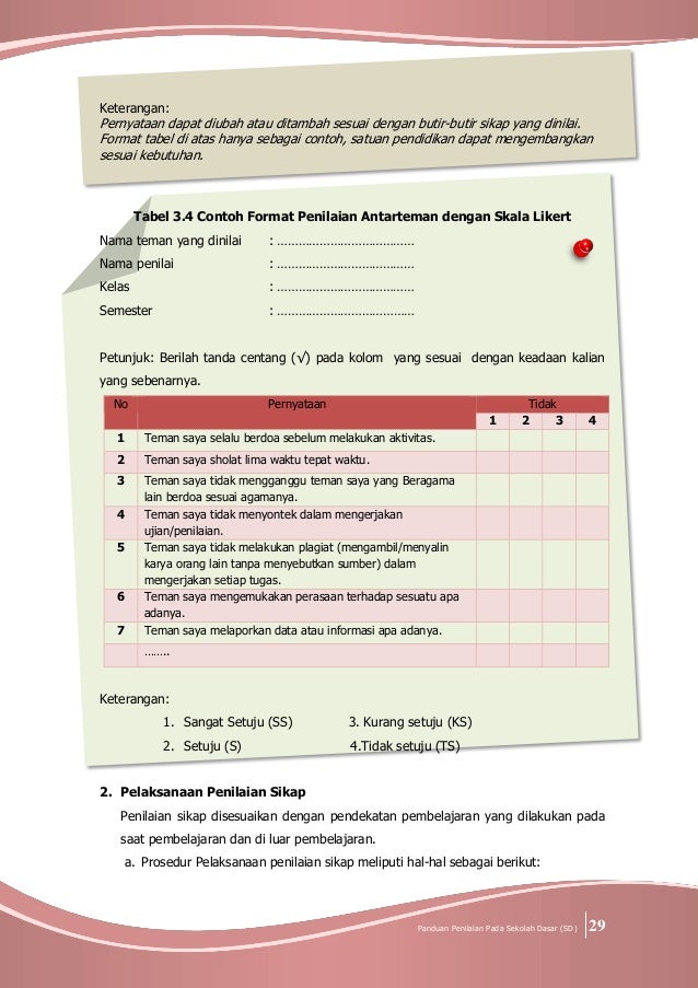 Panduan Penilaian untuk Sekolah Dasar 2015