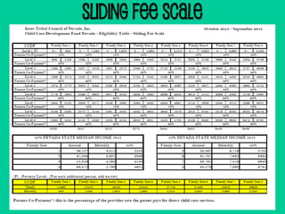 Sliding Fee Scale
 