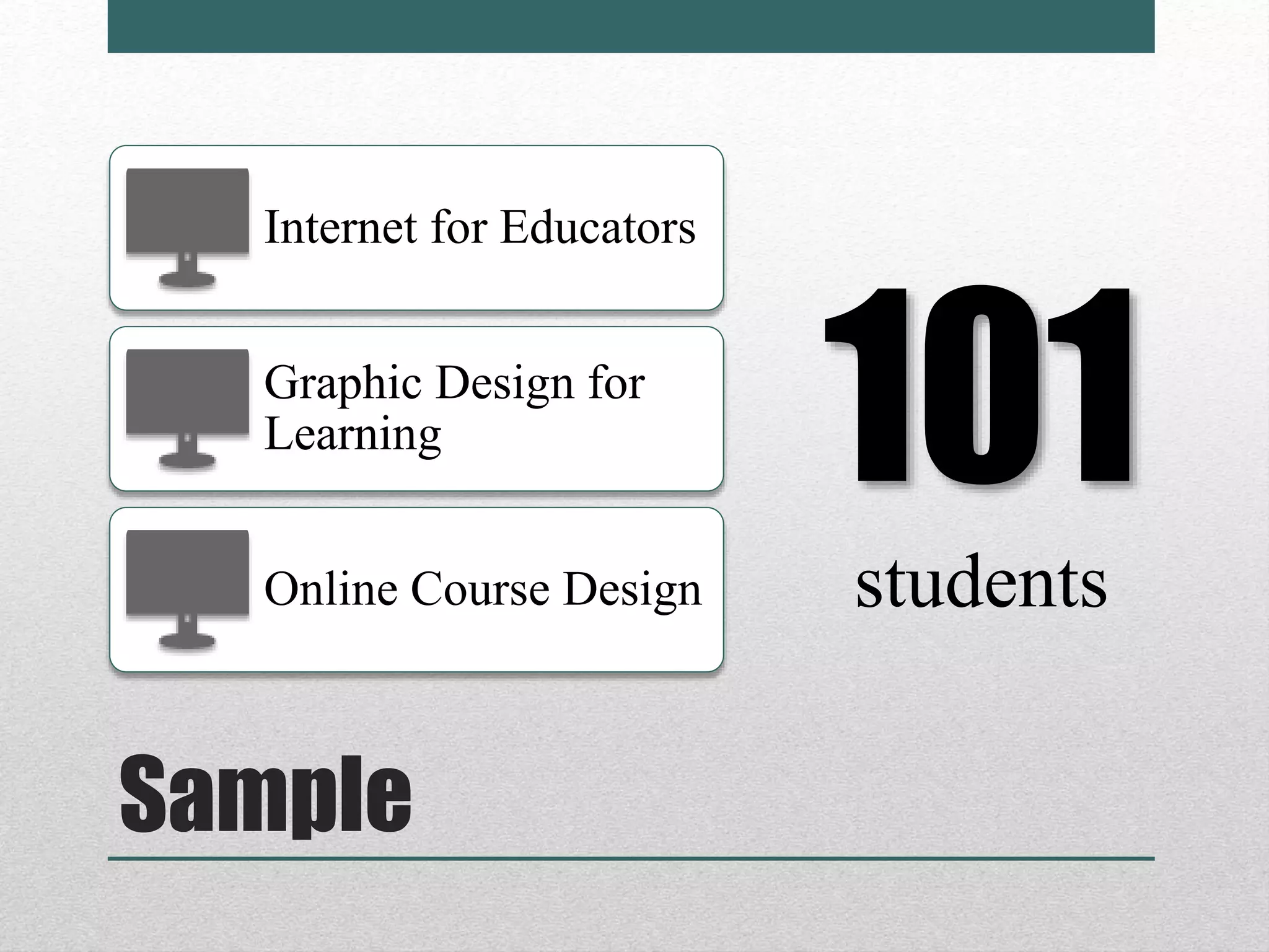Sample
Internet for Educators
Graphic Design for
Learning
Online Course Design
101
students
 