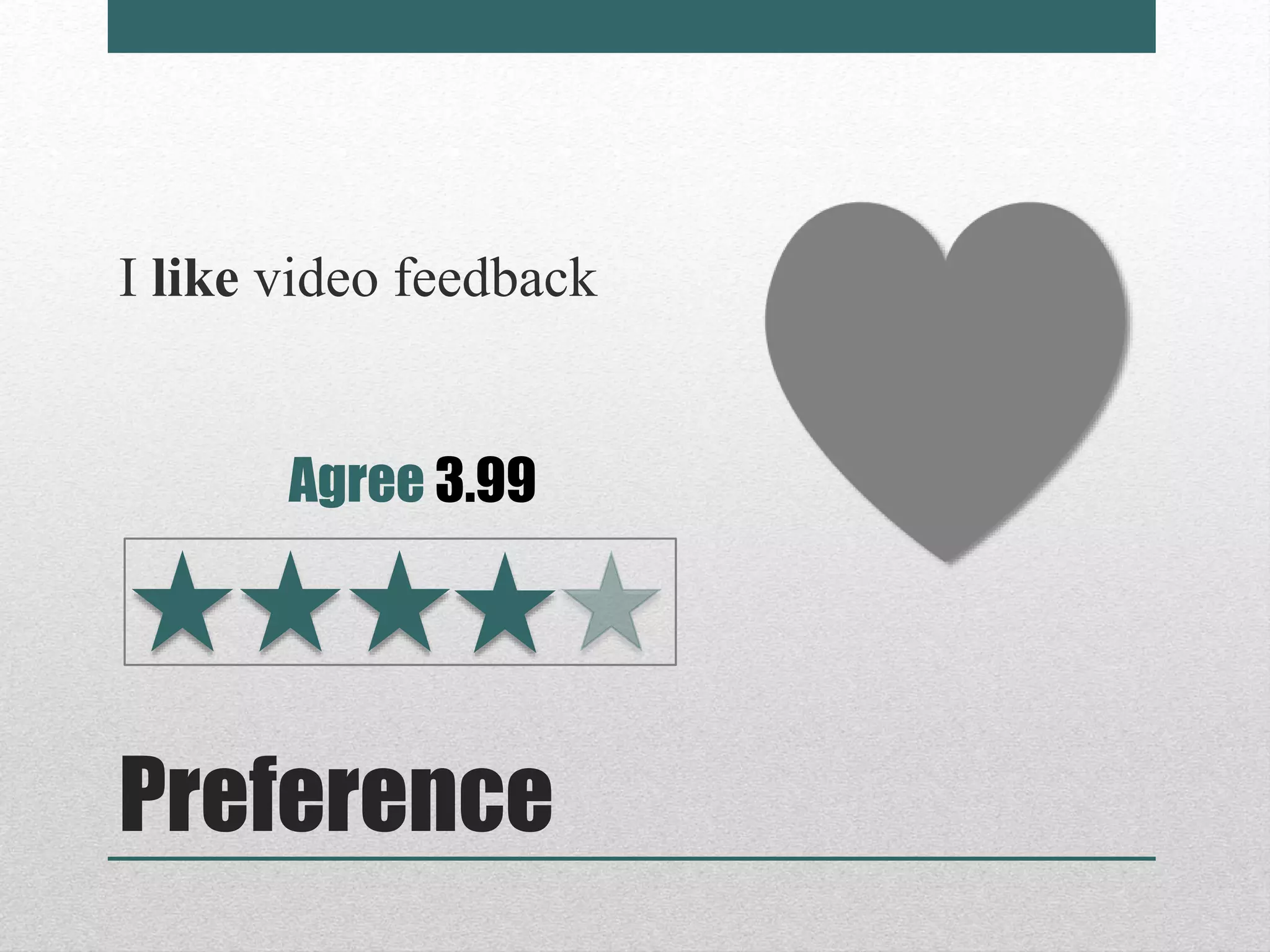 Preference
I like video feedback
Agree 3.99
 