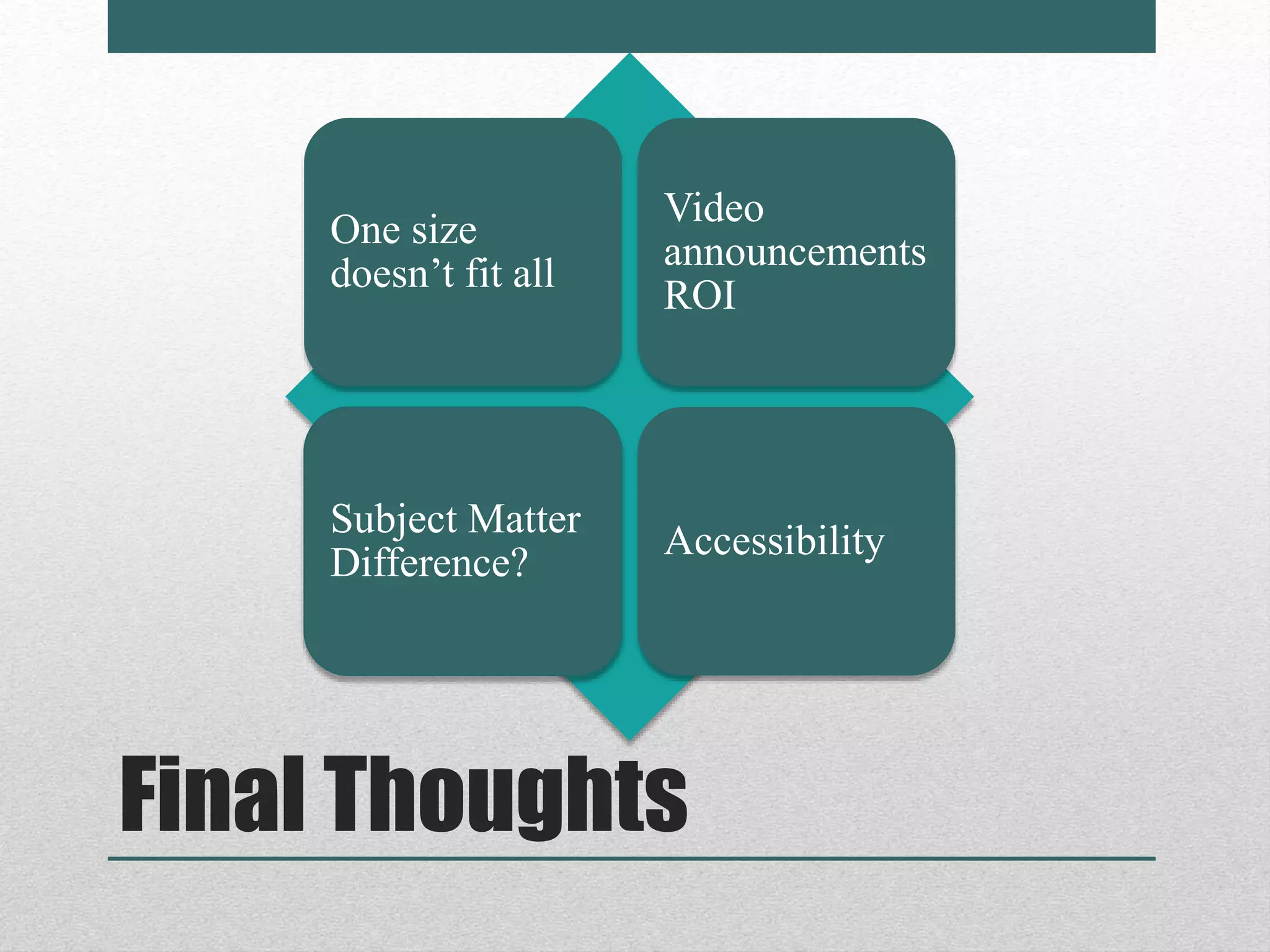 Final Thoughts
One size
doesn’t fit all
Video
announcements
ROI
Subject Matter
Difference?
Accessibility
 